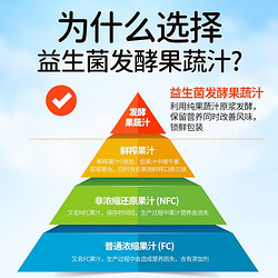 江中食疗 有眼光胡萝卜汁果汁儿童0添加营养果蔬汁饮料 低糖200ml*10盒装