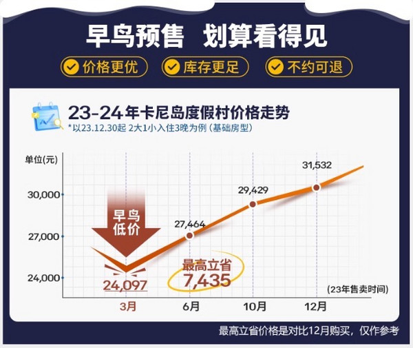 上岛后不用再掏钱包,三餐/酒水/娱乐一价全包!Club Med马尔代夫卡尼岛度假村3-5晚一价全包套餐