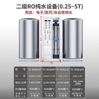 天纯1T大型反渗透净水器纯水机商用大通量净水机食堂净化水工程实验室制水机井水-可