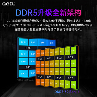 GEIL金邦 64G（32G*2） DDR5-6800  台式机电脑内存条 巨蟹RGB灯条系列