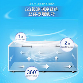 海尔（Haier）冰柜商用大容量719升零下-38度超低温双开门卧式大型冷冻柜BC/BD-719HEZ 719升丨零下38度丨钢板内胆