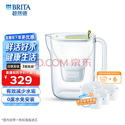 BRITA 碧然德 fill&enjoy Style设计师系列 滤水壶 绿色 一壶六芯