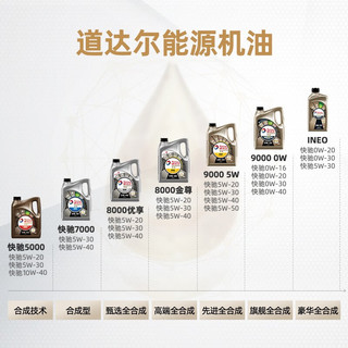 道达尔（道达尔能源 TotalEnergies）道达尔 快驰9000 汽车全合成机油 发动润滑油 汽车保养用品 快驰9000 全合成 5w-30 SP级 1L【1升】
