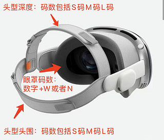 【深圳/上海速发】Vision Pro VR眼镜 头戴显示器 空间计算机