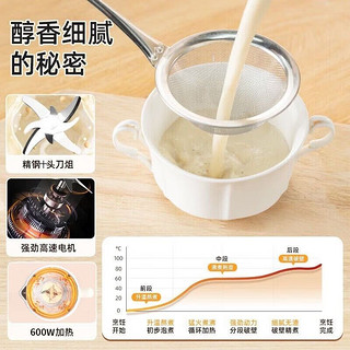 OSTMARS 德国破壁机家用豆浆机