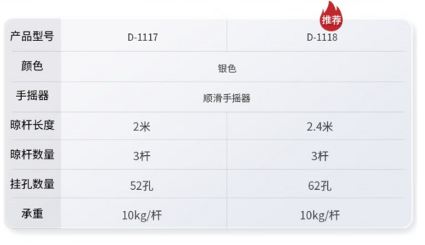 HOTATA 好太太 D-1118 三杆手摇晾衣杆 2.4米 银色