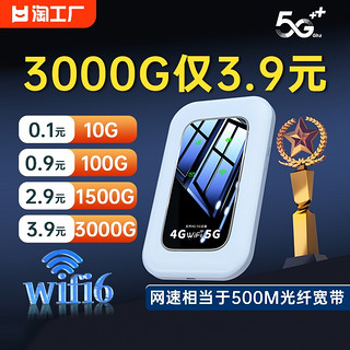 随身wifi移动无线wifi网络无限速wilf纯流量上网4g网卡车载5租房免插卡路由器2024新款三网增强数码宽带联通