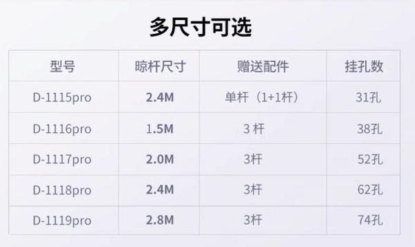 HOTATA 好太太 D-101 手摇晾衣架 2.4米单杆+心连心手摇器