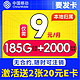 中国移动 CHINA MOBILE 要发卡 首年9元月租（80G流量+本地号码+畅享5G）激活赠20元E卡