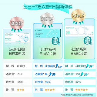 思汉普（sap）硅水凝胶 沁漾近视隐形眼镜日抛2片装 400度