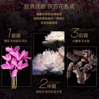 AVON 雅芳 小黑裙止汗走珠山茶花香体露40mlx2