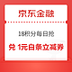  京东金融 18积分每日抢 兑1元白条支付立减券等　