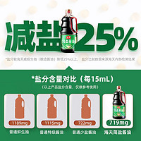 88VIP：海天 简盐酱油1.28L×6瓶整箱薄盐生抽