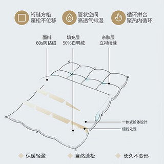 IOVO 然牌 宿舍羽绒被芯 50绒子白鸭绒1500g 四季被 总重5斤 150*200cm 白