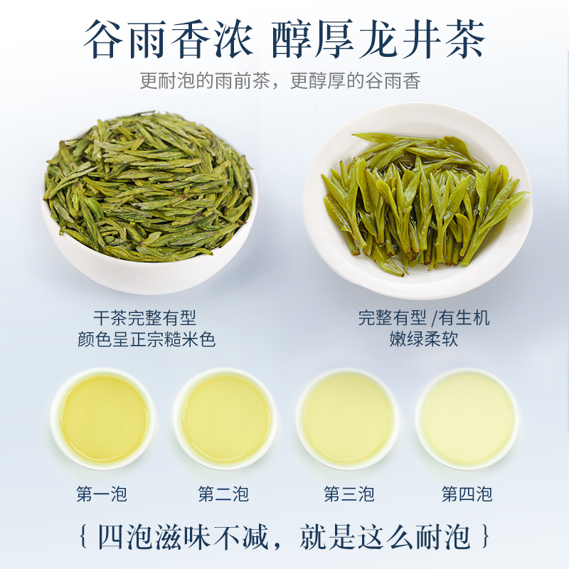 HUACUI 华萃 绿茶春茶杭州雨前浓香龙井茶叶250g散装
