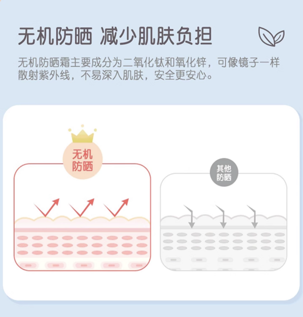 春季宝宝怎样科学防晒？各种防晒好物一站式购齐！