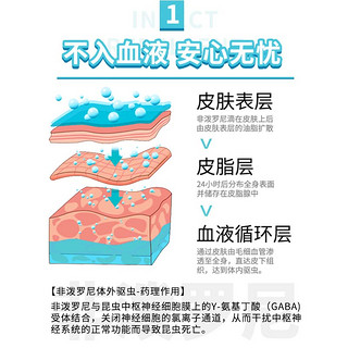 恩倍多 狗狗驱虫 体外驱虫药 驱跳蚤蜱虫虱子幼蚤 宠物驱虫非泼罗尼滴剂 20-40kg大型犬用2.68ml*3支