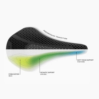 Fizik Argo 3D打印短鼻公路车坐垫山地自行车鞍座舒适的竞技座垫 Adaptive R1/150