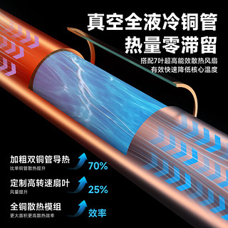 顶派（DING·PAI）led汽车大灯h7灯泡远近光灯一体超亮激光大灯车用照明12v车灯