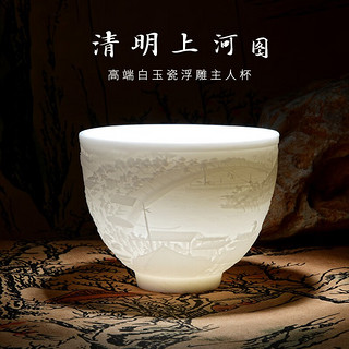 清明上河图白玉瓷茶杯 180ml