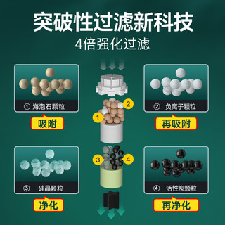 JOYO 诤友 一次性烟嘴14重过滤粗中中细四用抛弃型咬嘴 96支