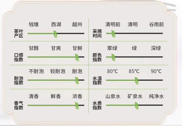 顶峰茶号 狮尊A 西湖龙井茶叶 明前精品 125g