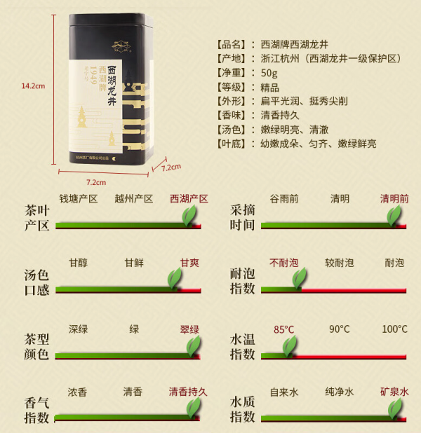 西湖牌 2024新茶上市 明前精品西湖龙井茶叶罐装 50g