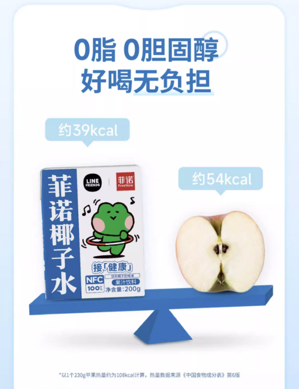 小编精选：这个夏天，打开椰椰椰椰椰椰的世界