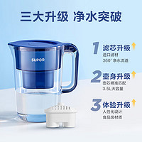 SUPOR 苏泊尔 过滤净水器 家用滤水壶净水壶  UF03一壶四芯