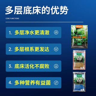 CRAZY PLANT鱼缸水草泥造景套餐ada草缸基肥肥料泥土免洗陶粒底砂沙 比赛版18L粗细套餐【配三件套】