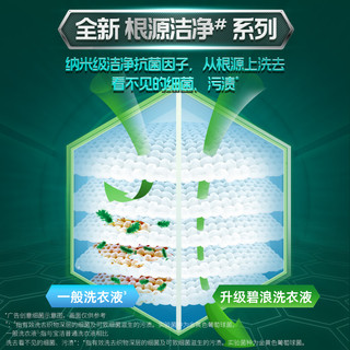 ARIEL 碧浪 洗衣液14.8斤高效除螨杀菌抑菌店家用补充装袋装