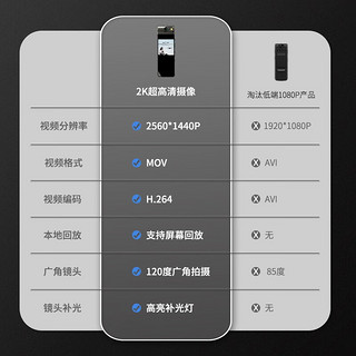 京树叶 高清摄像机 录音录像机 超长待机 高清夜视 便携式DV摄影机 512G 2K画质/夜视/旋转镜头