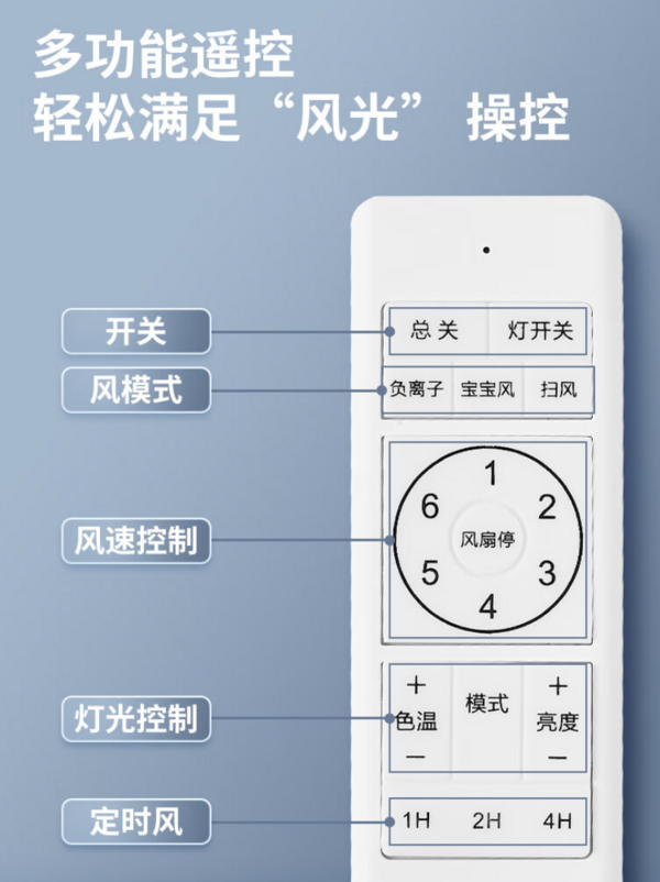 NVC Lighting 雷士照明 空净清风灯