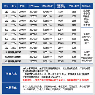 粤鹿豆浆机商用业家用小型破壁品牌黄豆打豆浆的机器干湿两用磨豆花机做豆腐脑一体煮豆浆蒸汽机6 30升豆浆磨煮机