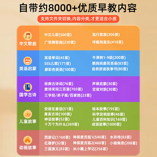 听声者儿童故事早教0-6岁唐诗英语启蒙学习机儿童玩具无线蓝牙话筒音箱主持练口才 蓝色-内存卡套餐