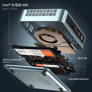 PELADN WI-6 英特尔12代 N95 mini迷你主机 轻办公商务家用台式电脑迷你主机 四核N95/8G/256G