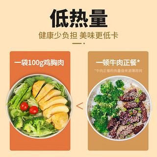 惠寻 京东自有品牌 即食鸡胸肉100g*2高蛋白低脂肪轻食代餐
