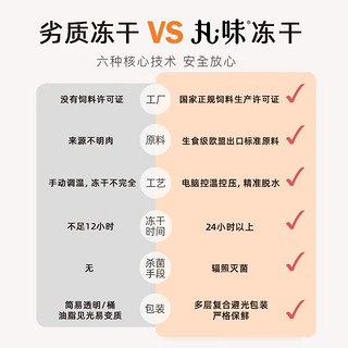 丸味主食伴侣冻干宠物冻干碎碎拌拌饭猫咪不吃饭泰森鸡主食拌饭冻干 丹麦猪肉碎碎拌