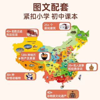 MING XIAO/名校堂 名校堂有声地图中国地理拼图磁力磁性点读版儿童启蒙益智学习玩具