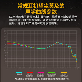 KZ  ZS10 PRO 2有线耳机十单元圈铁高保真hifi音乐耳机3.5mm游戏监听入耳式 黑色 标准版