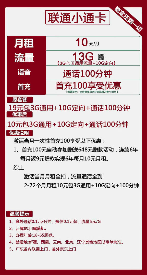 China unicom 中国联通 小通卡 6年10元月租 （13G全国流量+100分钟通话）赠短袖/一件