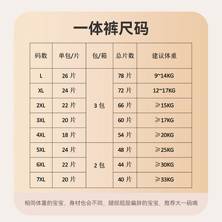 萌萌兔奢宠质感拉拉裤中大童宝宝尿裤尿不湿加大码5XL整箱装 拉拉裤L码78片/箱（16-20斤）