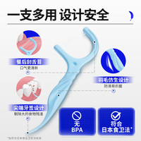 88VIP：狮王 细齿洁羽柔护龈双线牙线棒 柠檬味 5盒