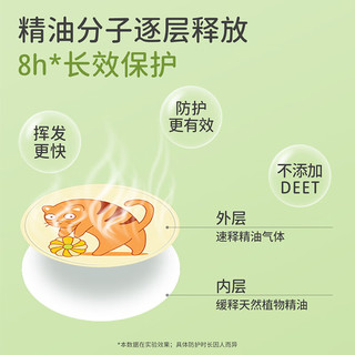 植物主义植物驱蚊贴婴儿防护贴户外儿童成人贴纸避蚊驱卡通贴全家可用 植物驱蚊贴（龙崽出击）12贴/盒