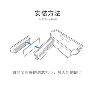 普湃（PURPAVWINNER）适用科沃斯地宝配件扫地机器人配件X1/T10 TURBO系列过滤网组件可水洗滤芯4个黑色 科沃斯X1配件滤网*4个