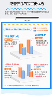 索芙丽营养包宝宝婴幼儿营养辅食包按国家标准婴儿童补钙铁锌多维