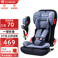 innokids 星羽骑士系列 ZY25 安全座椅  9个月-12岁 皇室蓝