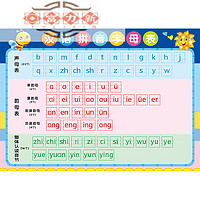 富力新小学汉语拼音声母表韵母表 墙贴全套声母韵母整体认读音节挂图 拼音字母表(自带胶) 小