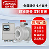 meacon 美控分体式电磁流量计IP68防护 四氟衬里316L电极 DN150