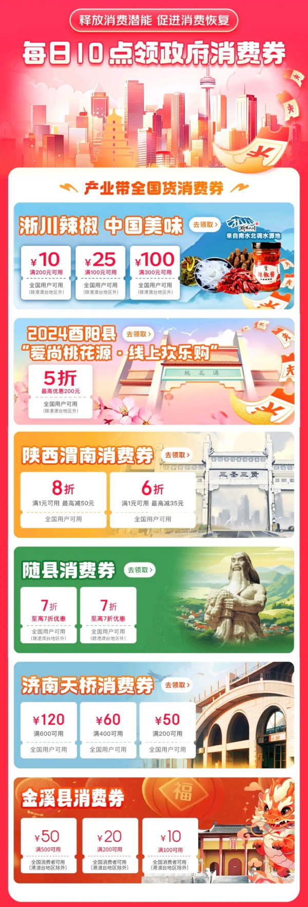 京东 领城市消费券 全国通用